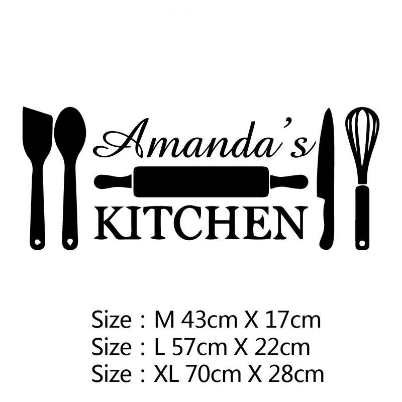 Personalized Kitchen Signs For Home